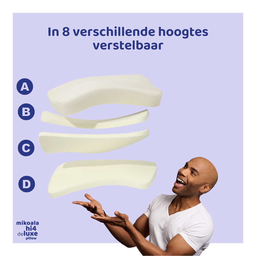 Hi4 Deluxe - Ergonomic Height-Adjustable Headrest - Ligwijzer.nl